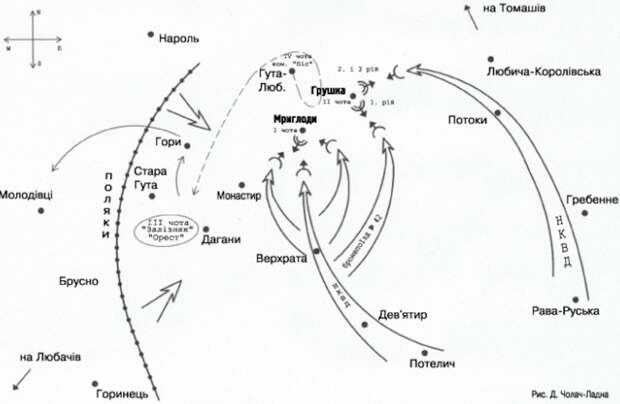 Март 1945: Ликвидация бандеровцев у горы Монастырь Март 1945: Ликвидация бандеровцев у горы Монастырь