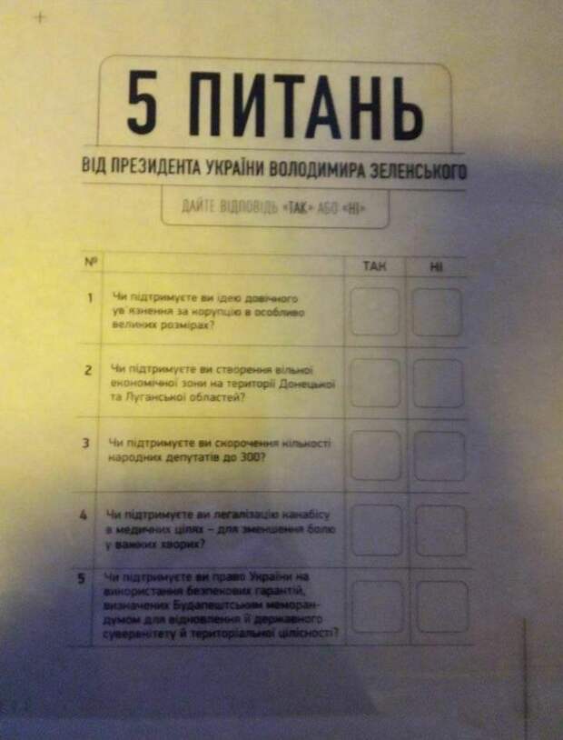 Предвыборная имитация от Владимира Зеленского