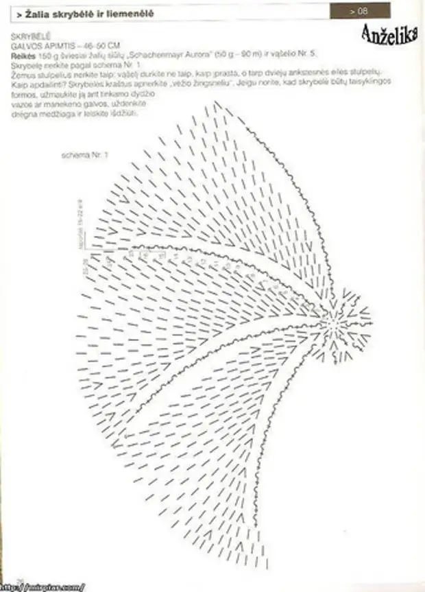 Вяжем зонт крючком описание и схемы
