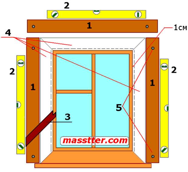 Раскрой окно. Замерить откосы на окна. Чертеж окна с откосами. Монтаж откосов на окна чертежи. Откосы деревянные чертеж.