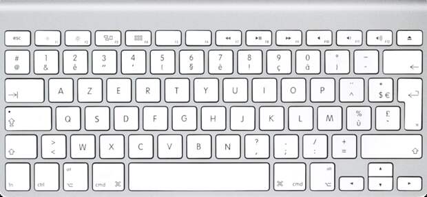 Бельгийская клавиатура (MC184FN/B) алфавит, клавиатура, компьютер, раскладка, раскладка на клаве