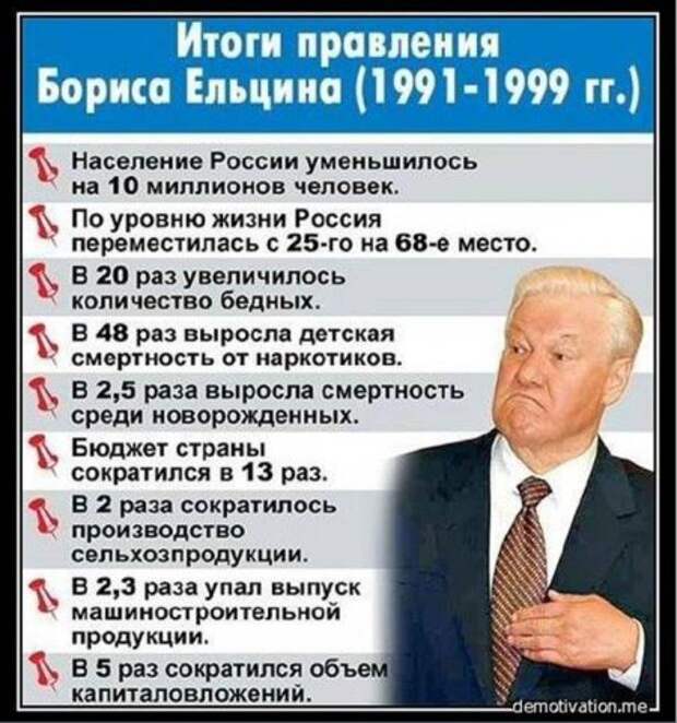 Обвиняется Ельцин: преступления против народа