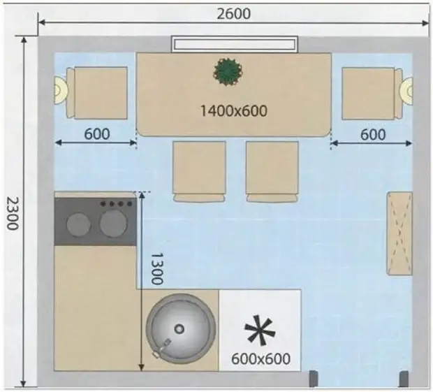 Кухня 6 на 4 дизайн планировка