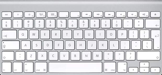 Английская (международная) клавиатура (MC184Z/B) алфавит, клавиатура, компьютер, раскладка, раскладка на клаве