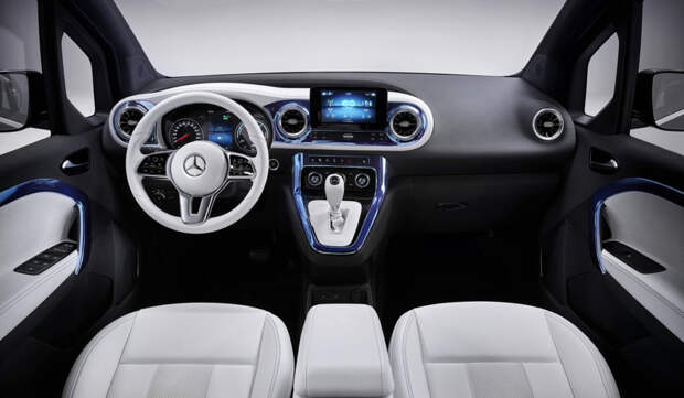 Новый Mercedes-Benz EQT оказался сделан на базе Renault. Немцы наступили на те же грабли?