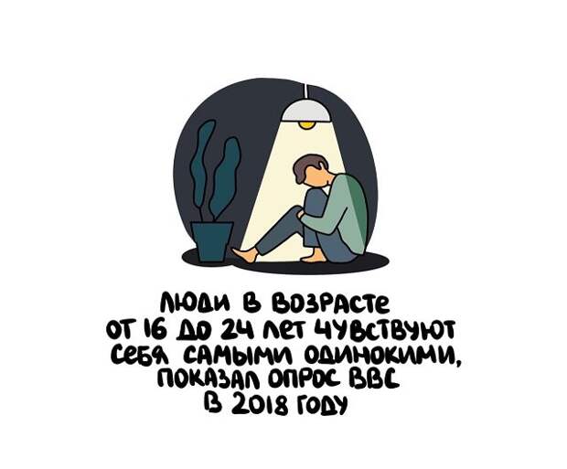 Интересные факты на все случаи жизни