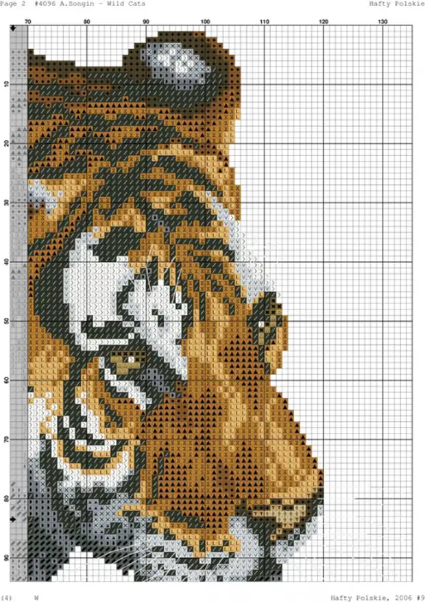 Схема вышивки крестом тигр схема