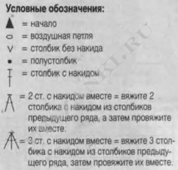 Связанные тесты. Столбик с накидом обозначение. Полустолбик с накидом обозначение. Обозначение столиков полустолбиков. Шуточный тест для вязальщиц.