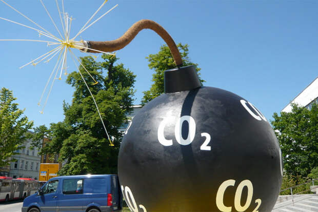 CO2 углекислый газ выбросы
