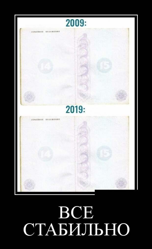Демотиваторы (30 фото)