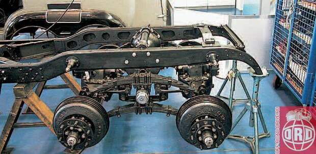 Автомобиль генерала Франко в процессе реставрации в MercedesBenz Classic Center.  Ведущая тележка на парных полуэллиптических рессорах. 