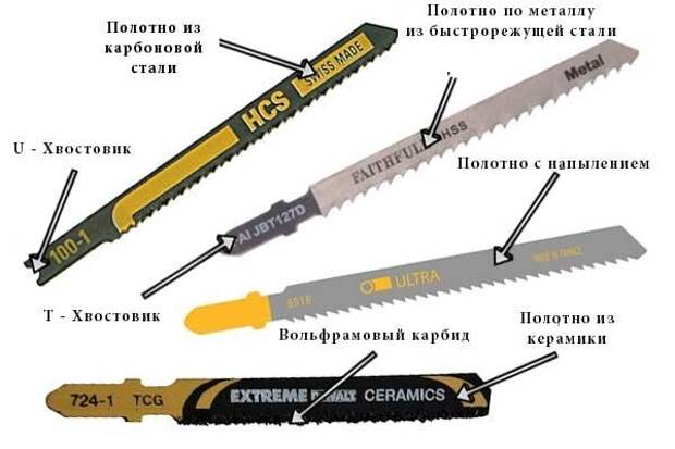 Шпаргалки для прирожденного домашнего мастера Шпаргалки для прирожденного домашнего мастера