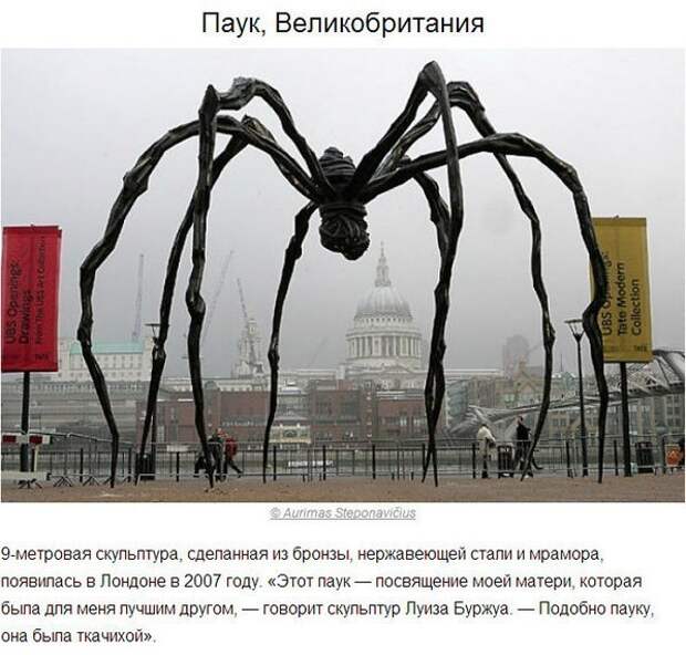 Лучшие современные скульптуры