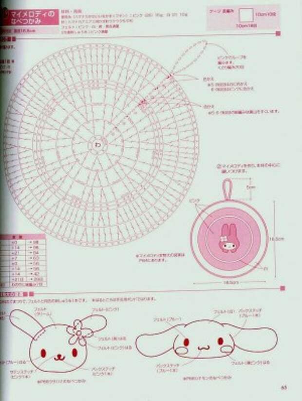 Схема вязания хелло китти крючком схема - 95 фото