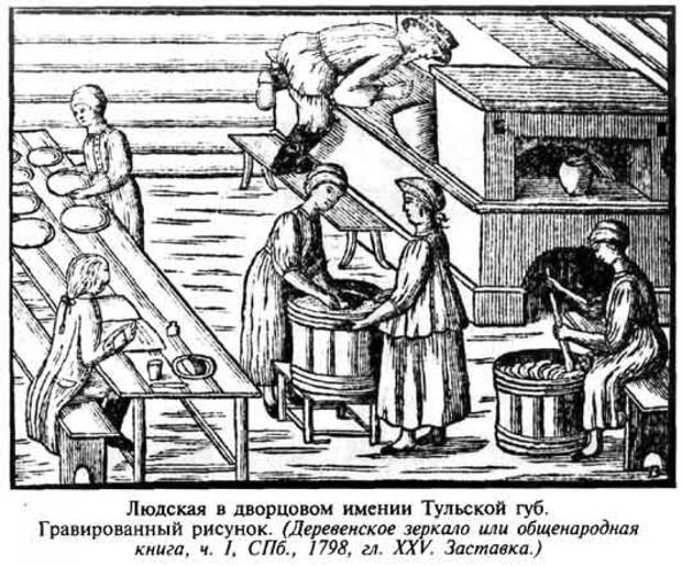 Какой хлеб производили русские в средневековье? Технология замеса и выпечки