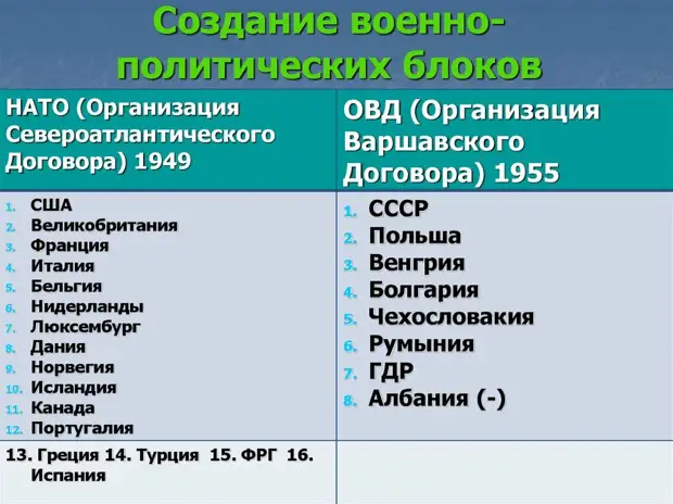 Развал СССР. 30 лет назад нас спросили - мы ответили. И что? Хроники 1991 года