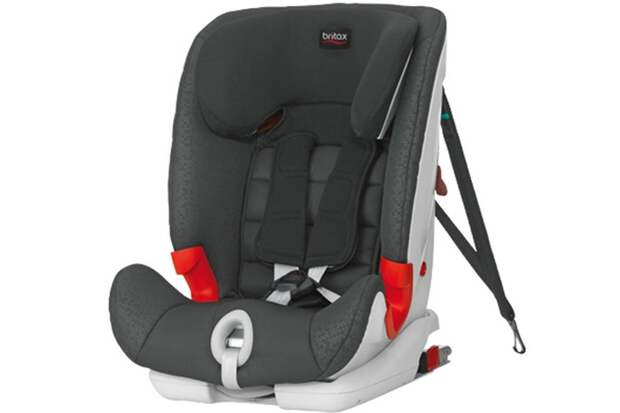 Britax Advansfix II SICT - многоуровневая защита.