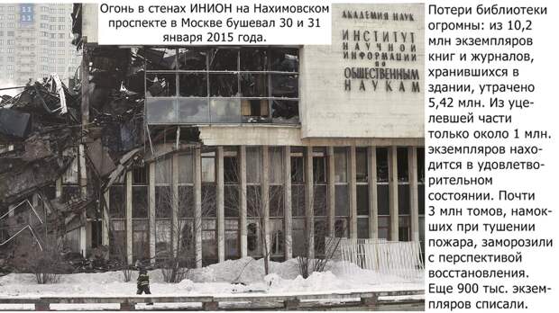 Здание после пожара.