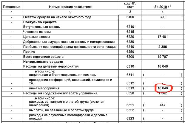 мероприятия.jpeg мероприятия.jpeg