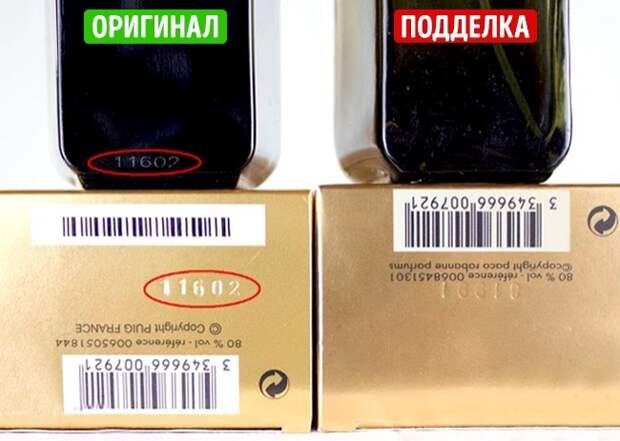 Вот как отличить духи от подделки: инструкция из 9 шагов!