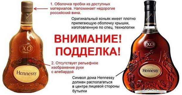 Осведомлен - значит вооружен!