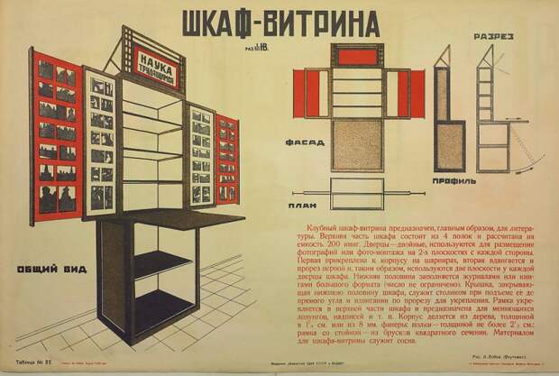 "ИСКУССТВО В БЫТУ" 1924 ГОД