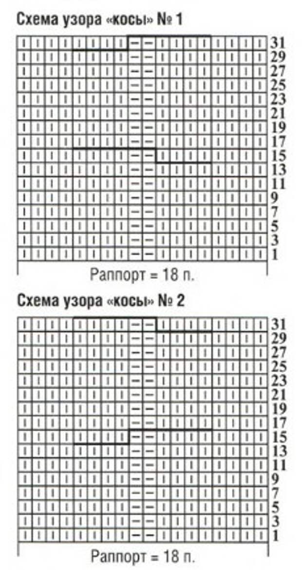 Схема рельефных кос для женской туники