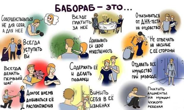 О подкаблучниках и женщинах, привыкших доминировать (14 фото)