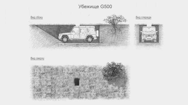В Калужской области закопали Гелендваген mercedes, mercedes-benz, бункер, искусство