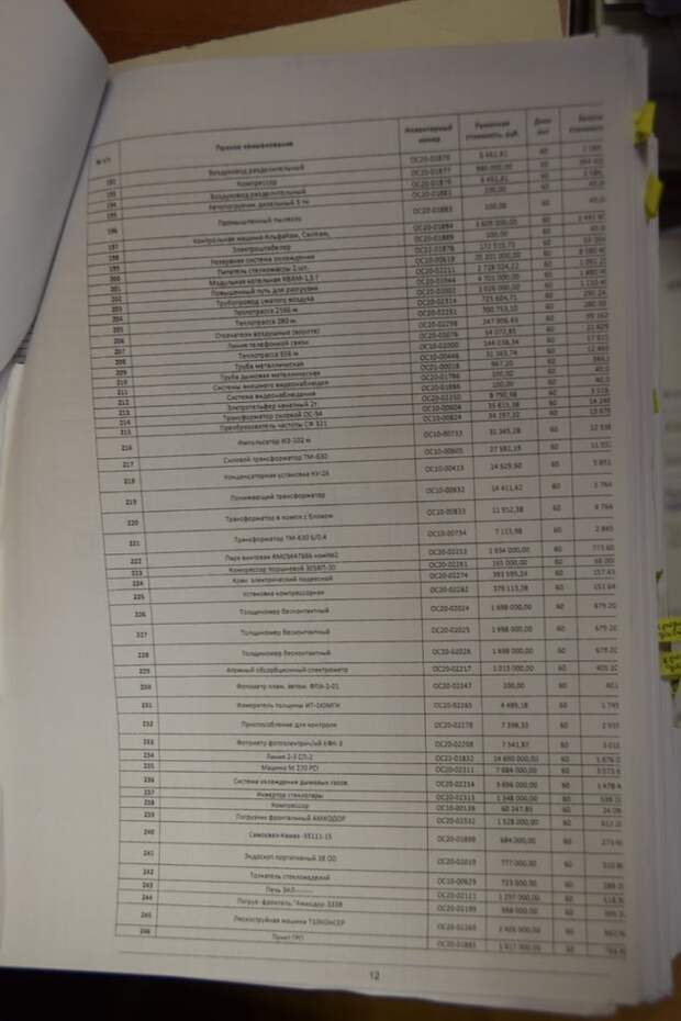 РАСКОлотое Смирновым стекло РАСКОлотое Смирновым стекло