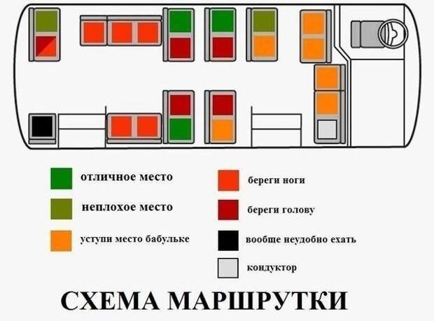 Места в маршрутке схема