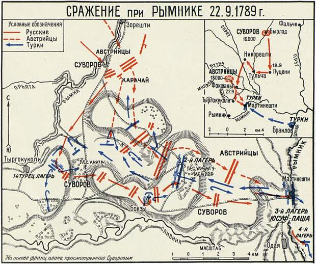 Схема сражения при Рымнике 11 (22) сентября 1789 года (Бескровный Л.Г. Атлас карт и схем по русской военной истории – М., 1946) - История в цитатах: «Рымник долго помнить будет…» | Военно-исторический портал Warspot.ru