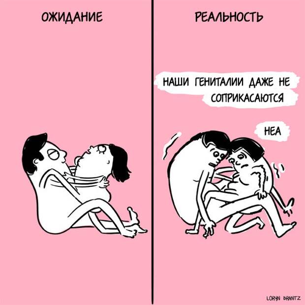 Секс: ожидания и реальность Секс: ожидания и реальность
