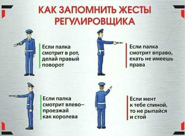 ВСПОМИНАЕМ ЖЕСТЫ И СИГНАЛЫ РЕГУЛИРОВЩИКА