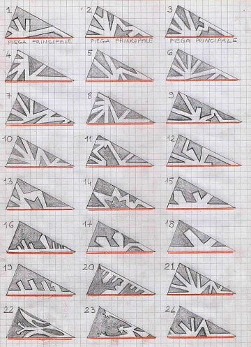 96de38f38ad4796071fd4c5b6cc21a8f