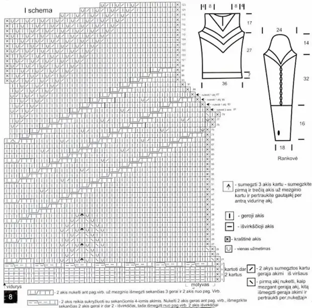 Стильный вязаный спицами пуловер - схема и описание