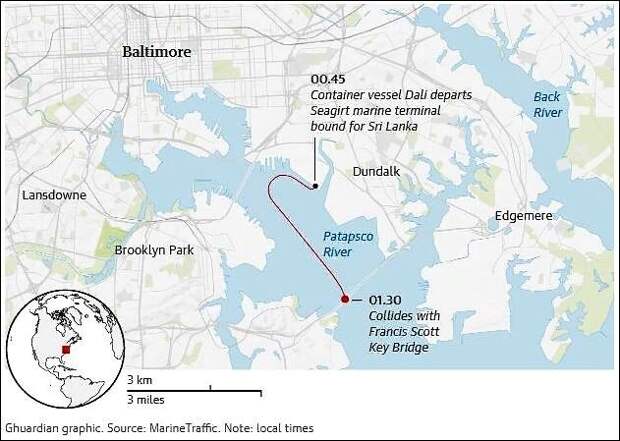 Обрушение моста в Балтиморе после того, как в опору врезался сухогруз под флагом Сингапура, вызвало различную реакцию у россиян.-2