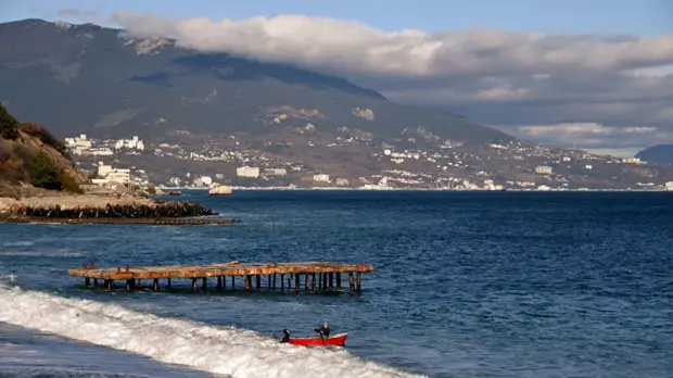 Киев подготовил новые санкции из-за выборов президента России в Крыму