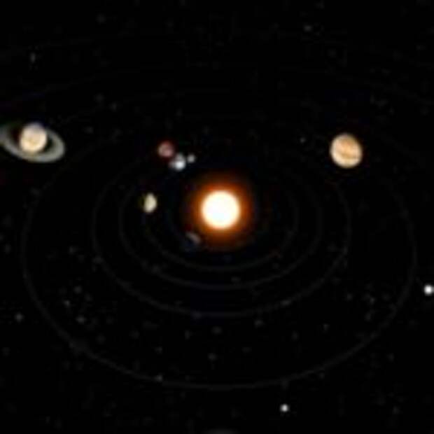 Планеты солнечной системы 3D