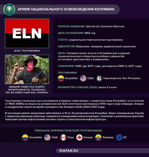 Противостояние в Колумбии обернулось дерзким побегом, диверсиями и захватом заложников