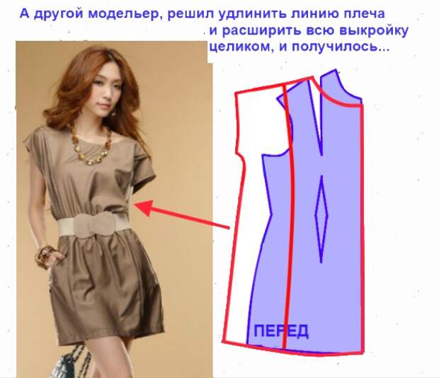 Самостоятельное построение выкройки-основы. Простой способ для начинающих