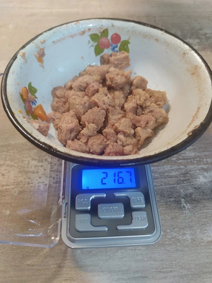 Тест тушёнки за 19 рублей Еда, Тест, Длиннопост, Тушенка