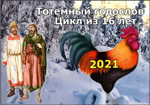 2021 год Кричащего Петуха