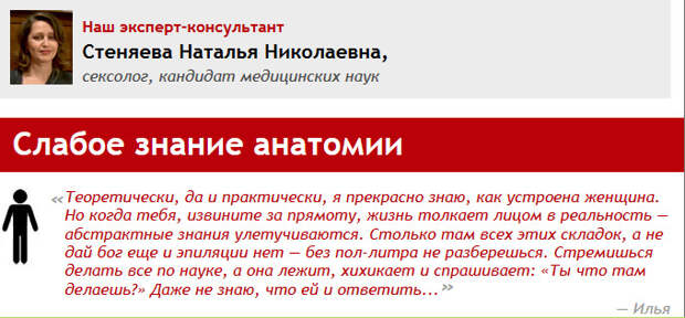 grey Правильный куннилингус