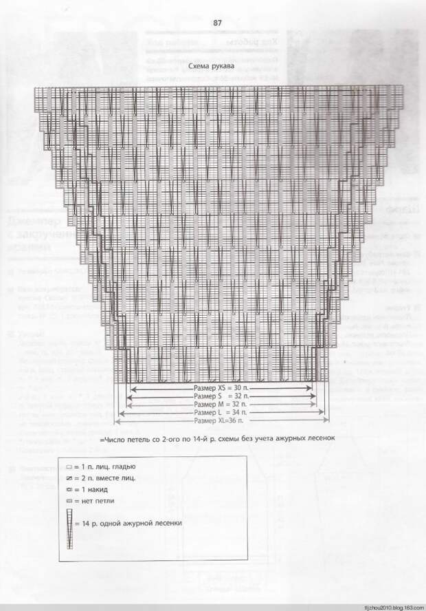 Bergere de France №171 2014 - 紫苏 - 紫苏的博客 Bergere de France №171 2014 - 紫苏 - 紫苏的博客
