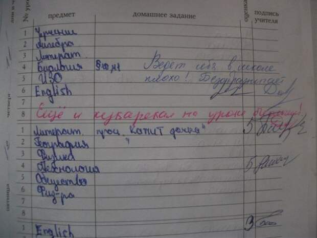 Безумно смешные записи учителей в школьных дневниках! Безумно смешные записи учителей в школьных дневниках!