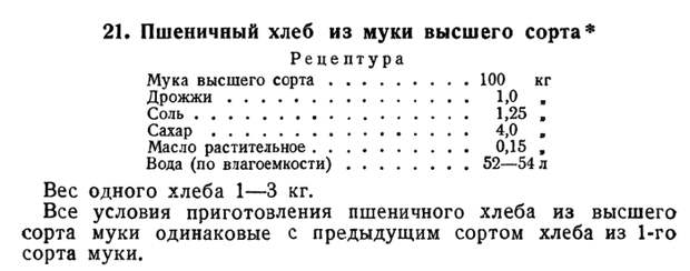 В булочной СССР. Пшеничный хлеб из муки в/с. 1938 г. Хлеб, СССР, Кулинария, ГОСТ, Рецепт, Длиннопост