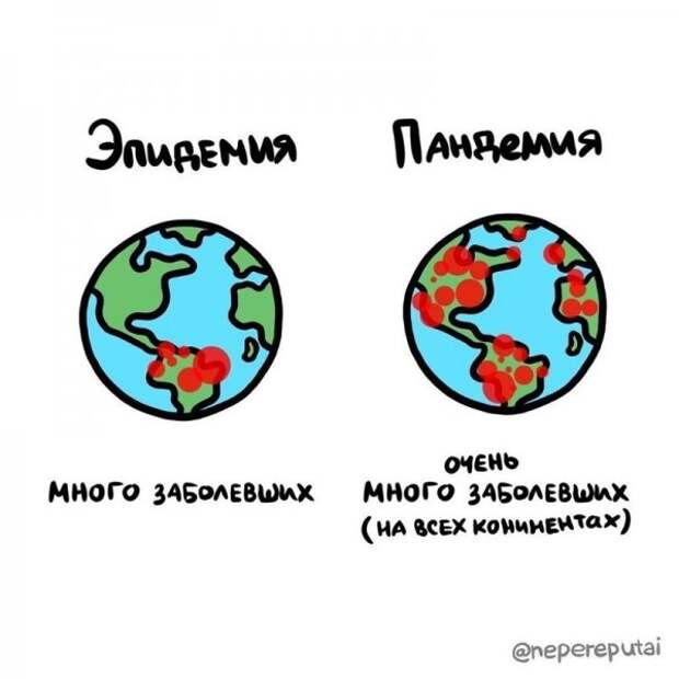20 иллюстраций, наглядно показывающих разницу между объектами