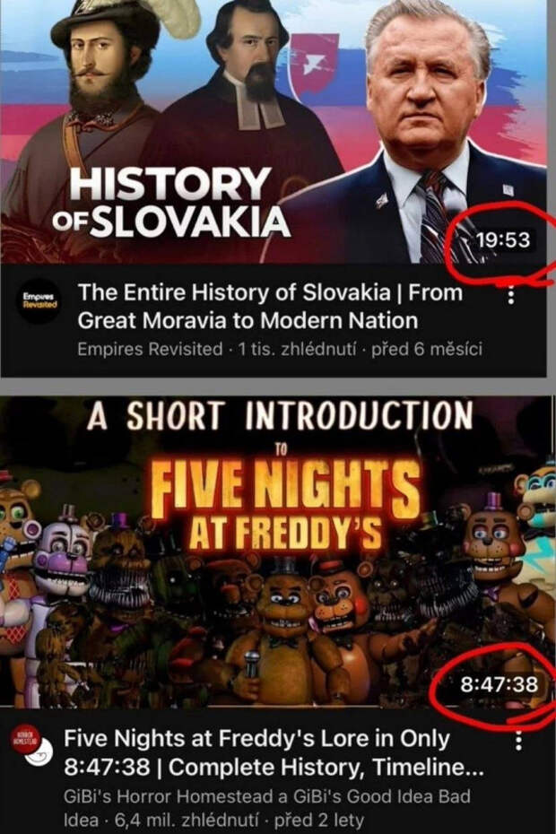 Диспропорция