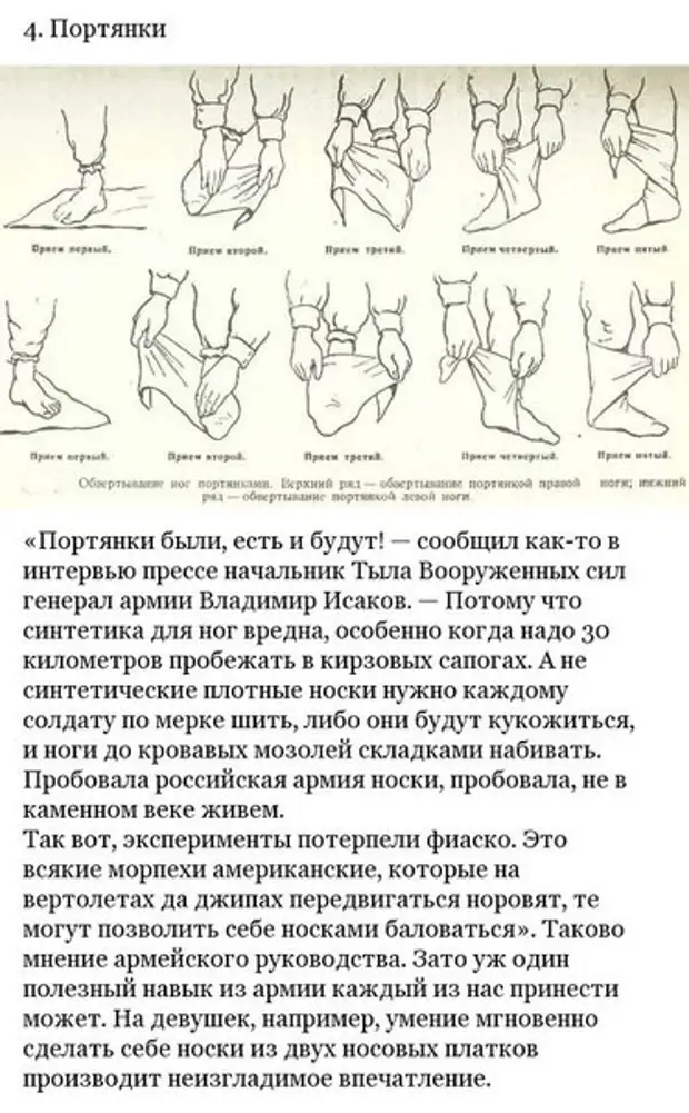 Схема намотки портянки